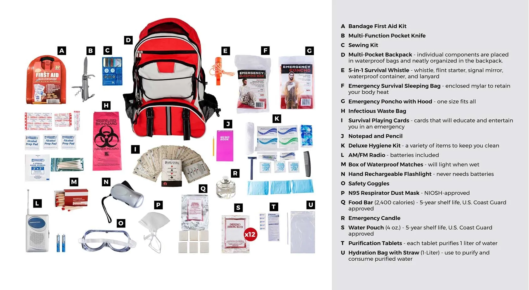 1 Person Deluxe Survival Kit (72  Hours) - Red Backpack