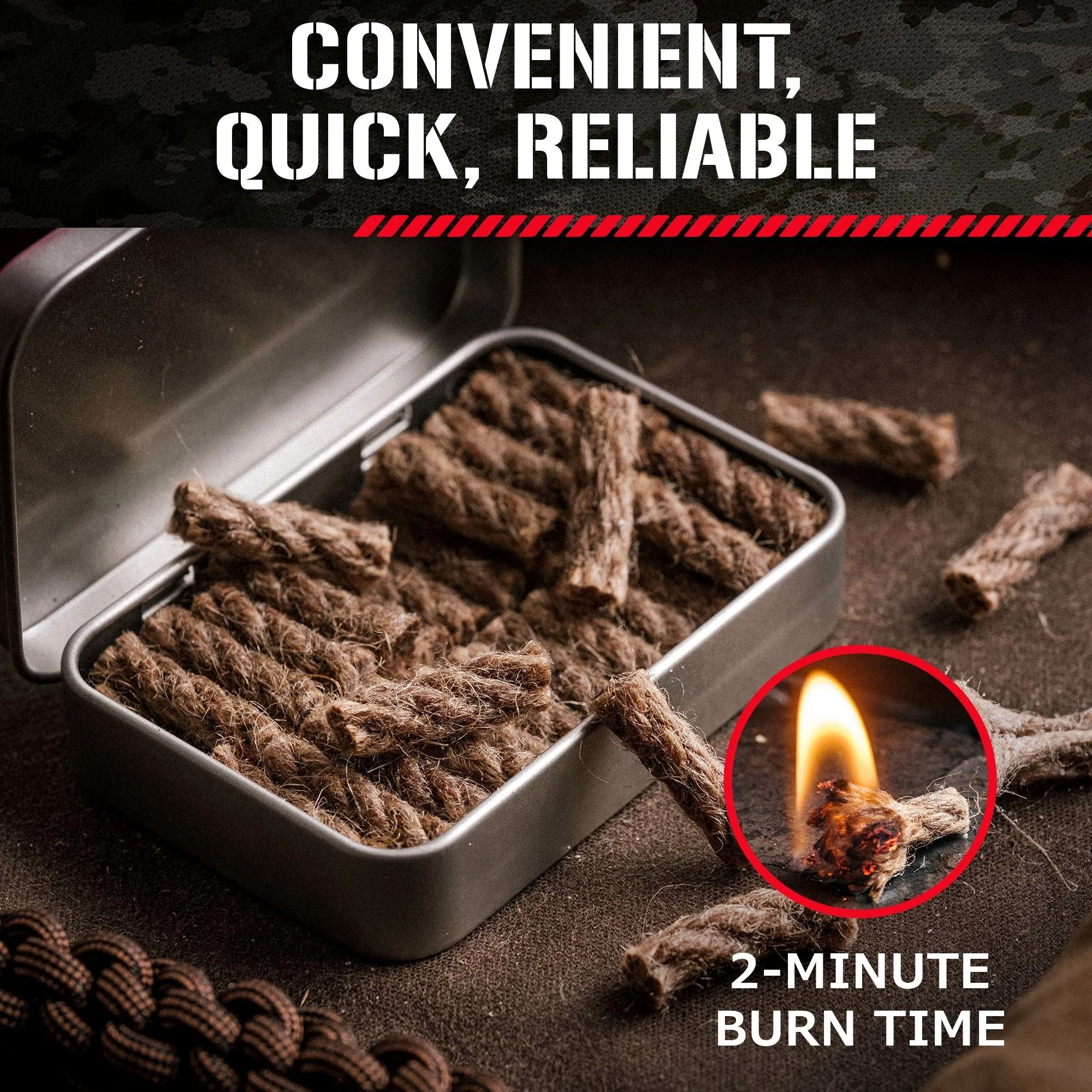 CHOKTAW Fire Tabs