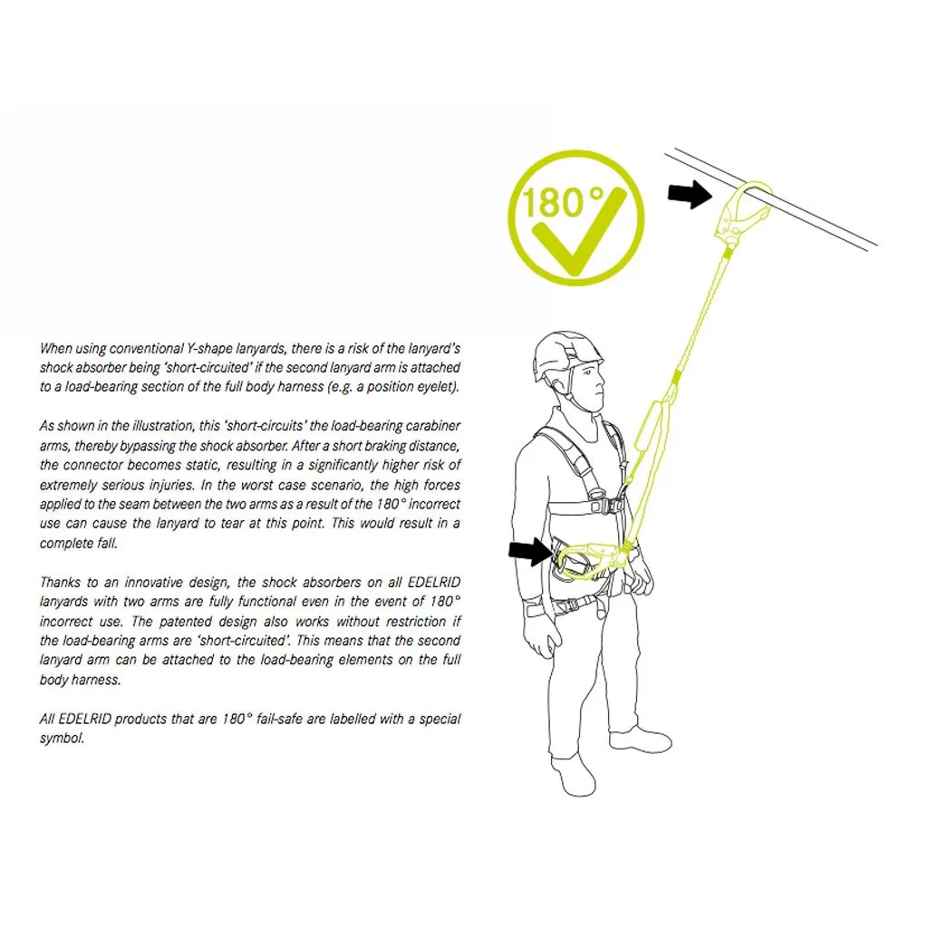 EDELRID Shockstop Giant Lanyard